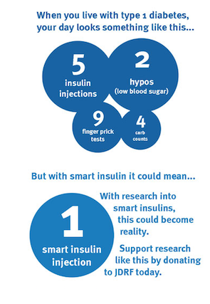 truth about type 1 diabetes)