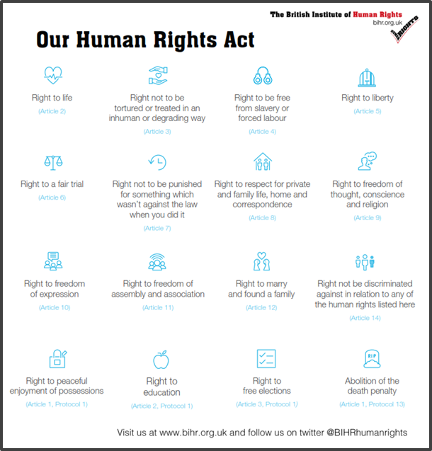 human rights act 1998 case studies